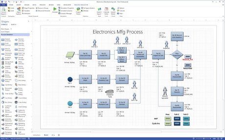 Visio 2016 Professional Licencia Digital